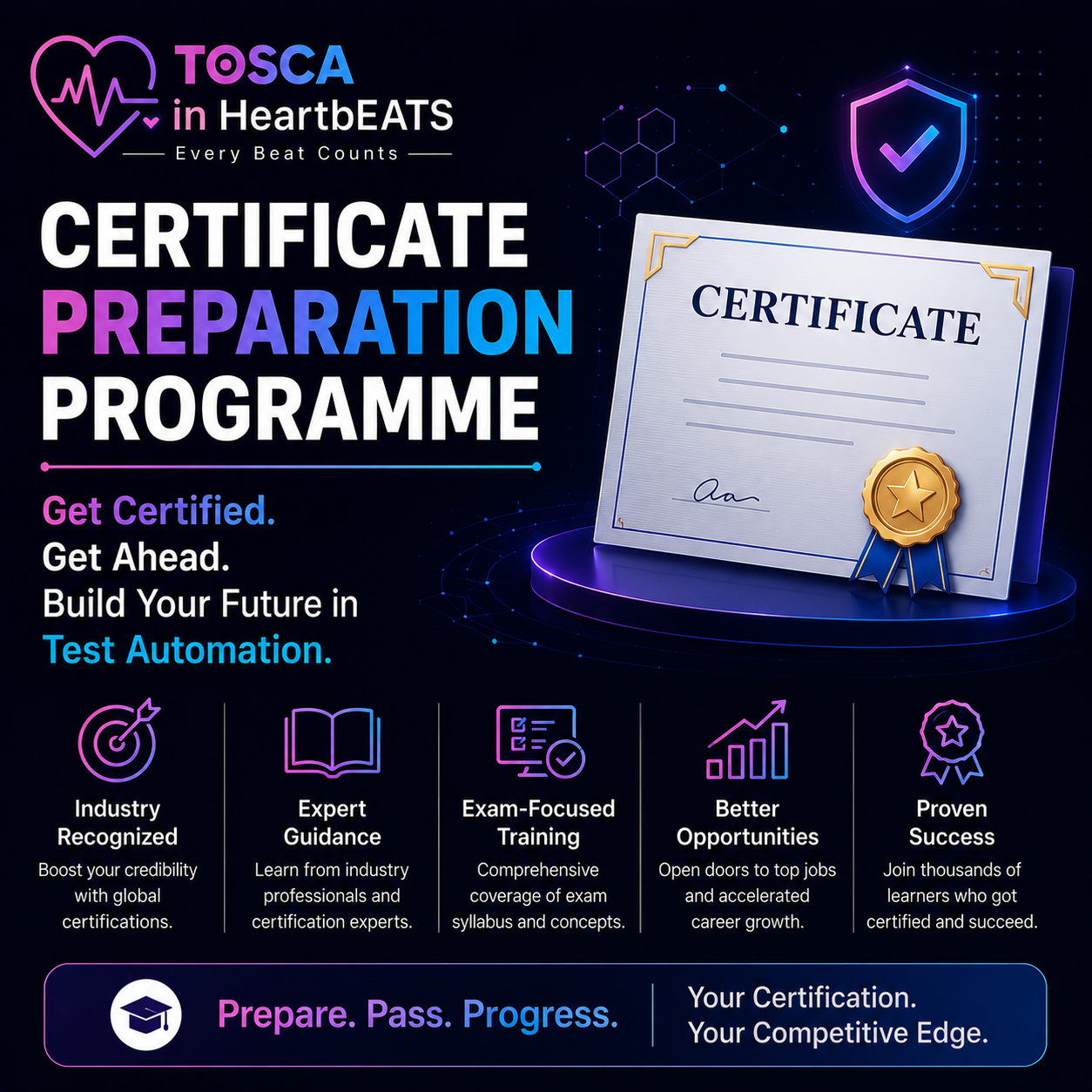Certification Programme